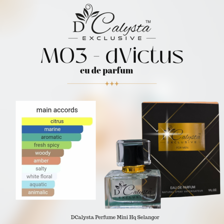 M03 – D’VICTUS (Invictus by Paco Rabanne) - STRONG