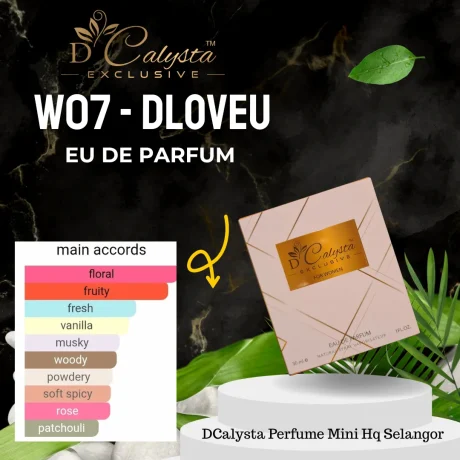 W07 – D’LOVEU (Mad About You by Bath & Body Works)